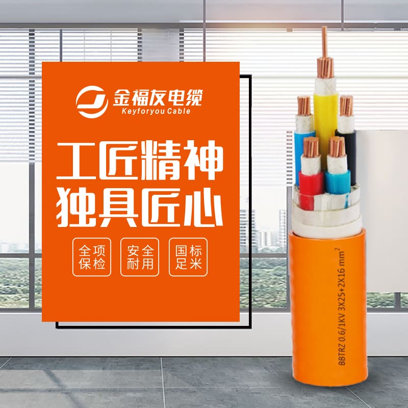 金福友電纜，礦物質電纜