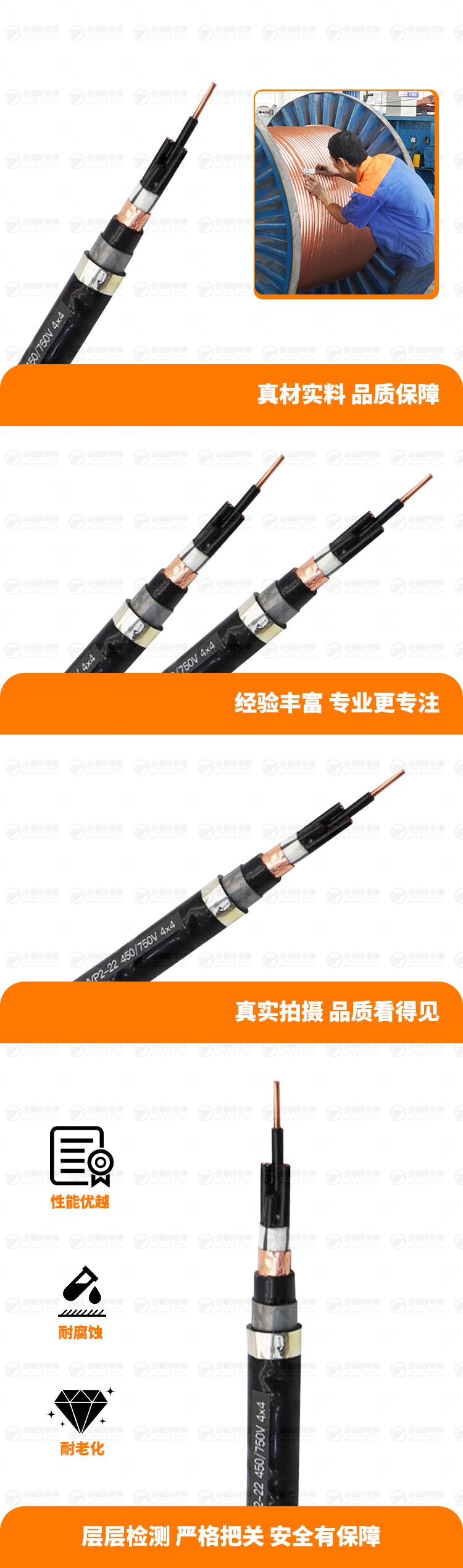 新金福友產品詳情頁-KVVP2-22-450-750V-4X4