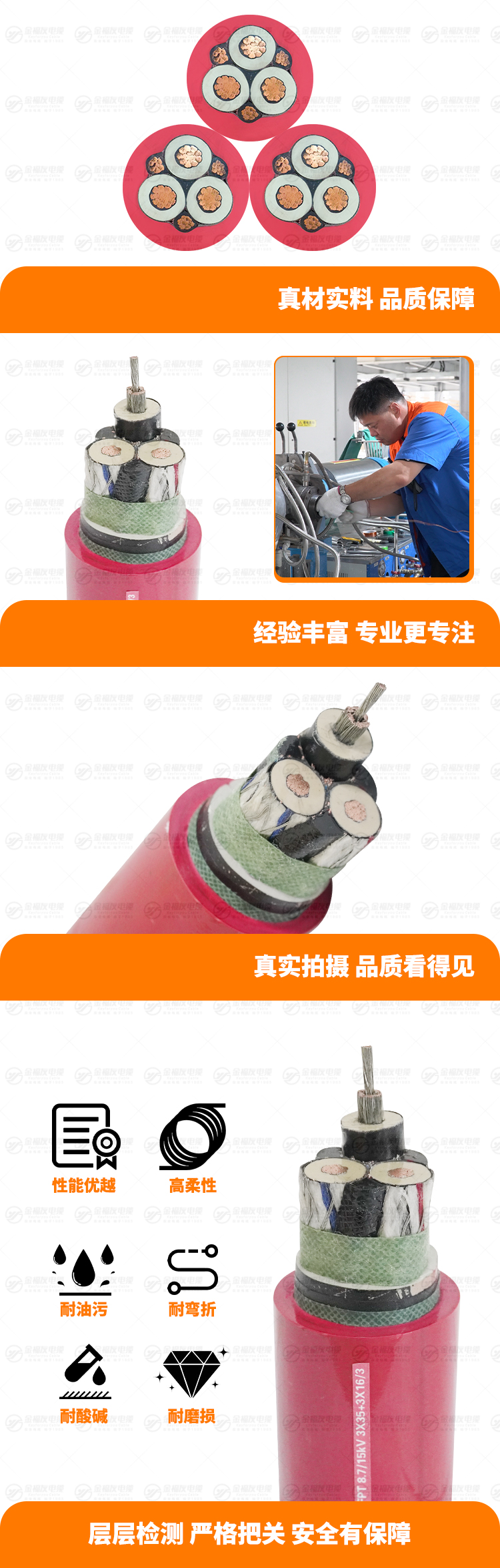 新金福友產品詳情頁-UGEFPT-8.7-15KV-3X35+3X16-3