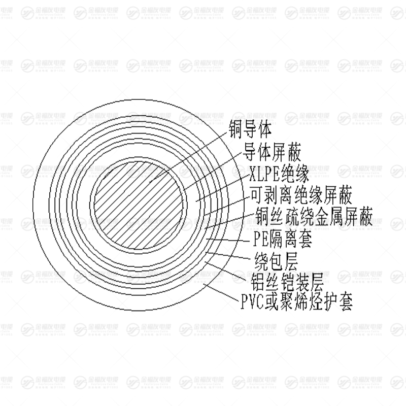 金福友產品推廣-TDDD-YJY72-1