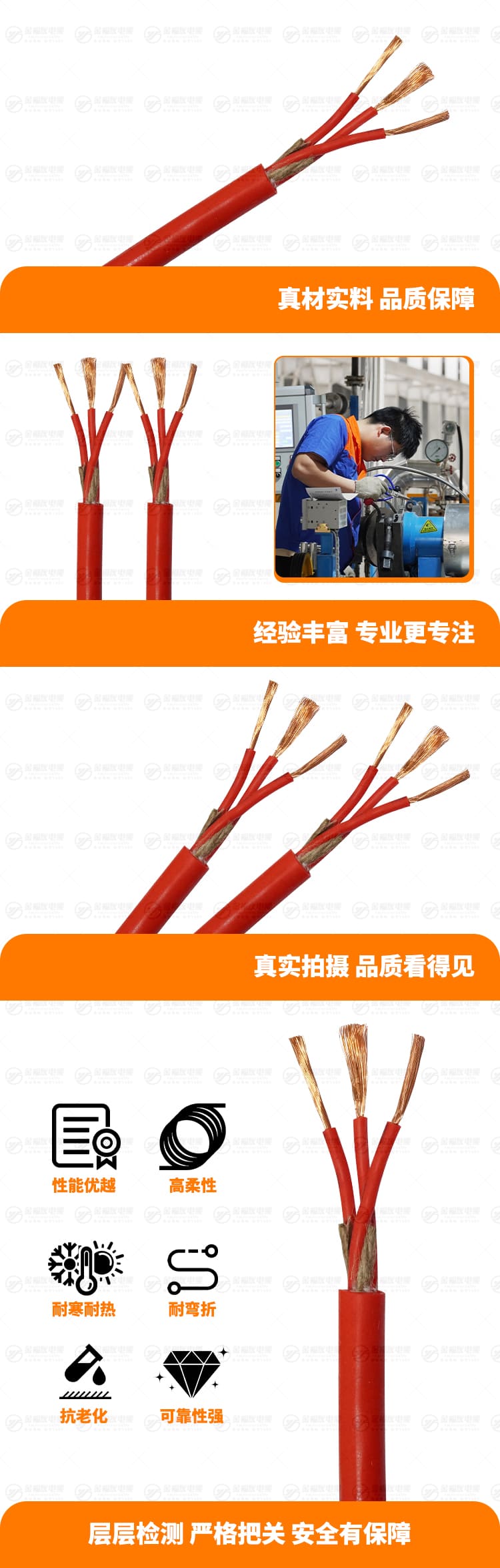新金福友產(chǎn)品詳情頁-YGC-0.6-1KV-3X2.5