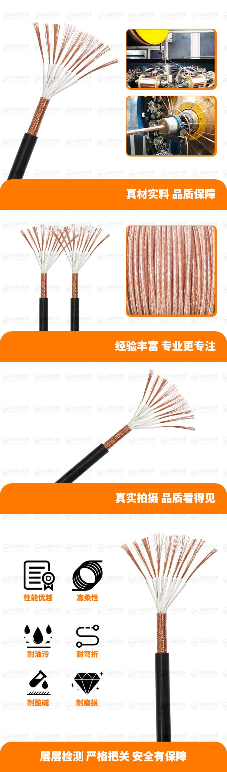 新金福友產(chǎn)品詳情頁(yè)-RVVP-10X0.75