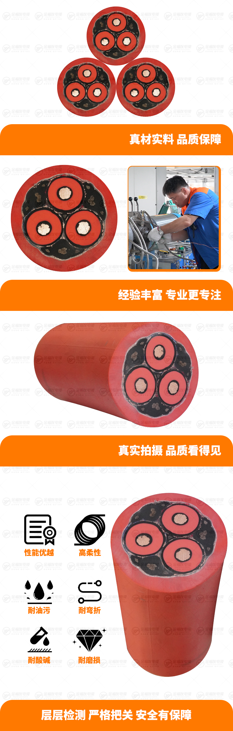 新金福友產品詳情頁-MVFPT-8.7-10KV-3X25+3X16-3