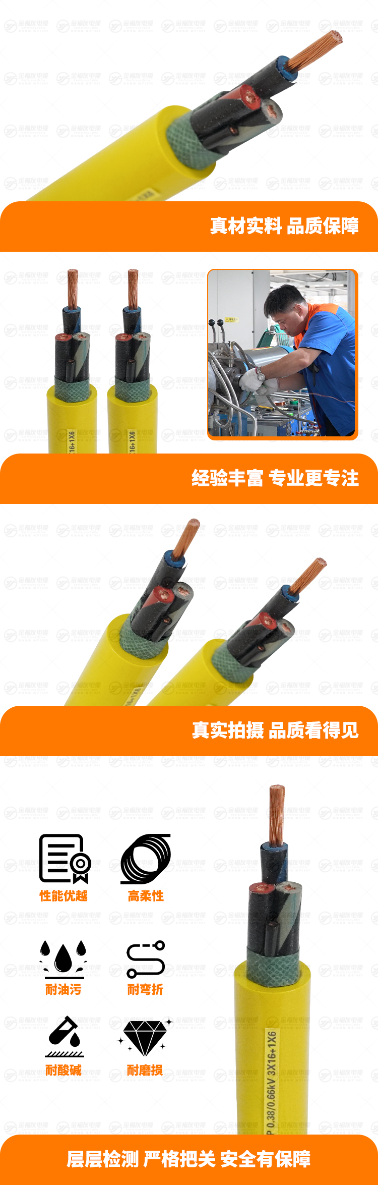 新金福友產品詳情頁-MYP-0.38-0.66KV-3X16+1X16