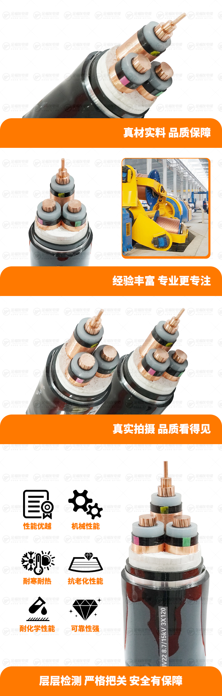 新金福友產(chǎn)品詳情頁(yè)-ZC-YJV22-8.7-15KV-3X120