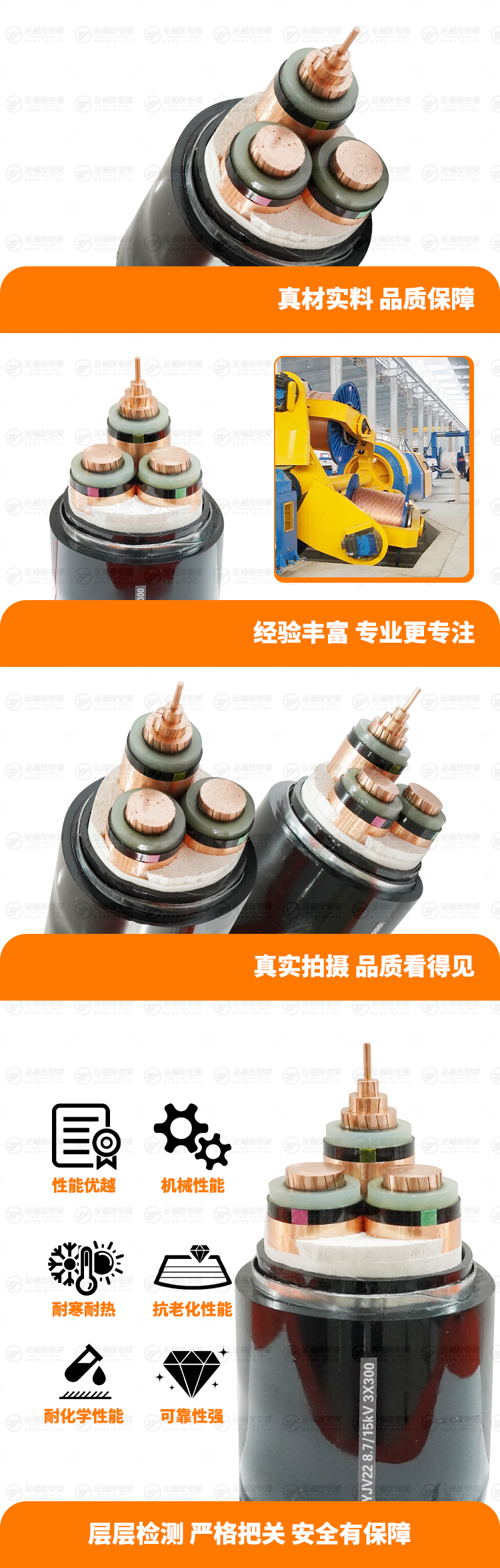 新金福友產(chǎn)品詳情頁-ZC-YJV22-8.7-15KV-3X300