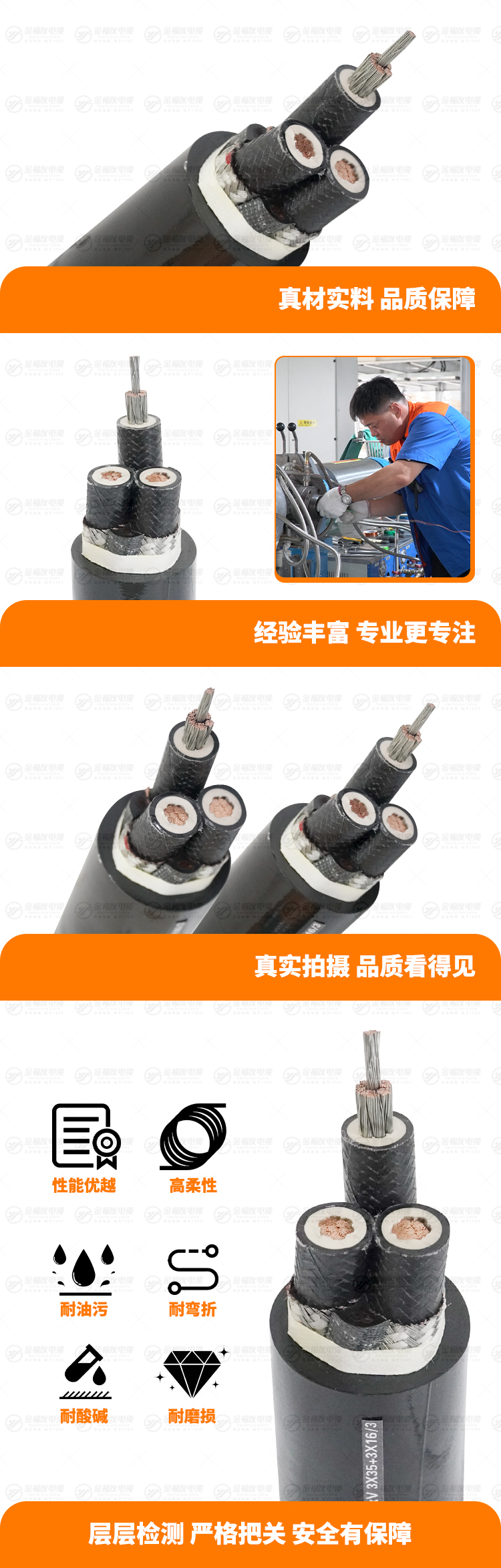 新金福友產品詳情頁-MYPT-1.9-3.3KV-3X35+3X16-3