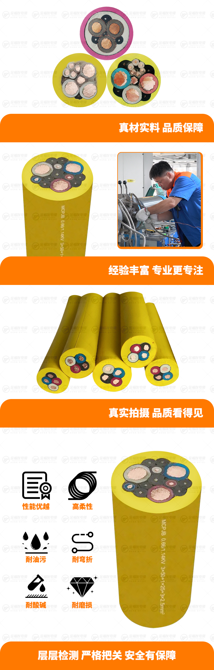 新金福友產品詳情頁-煤礦用電纜