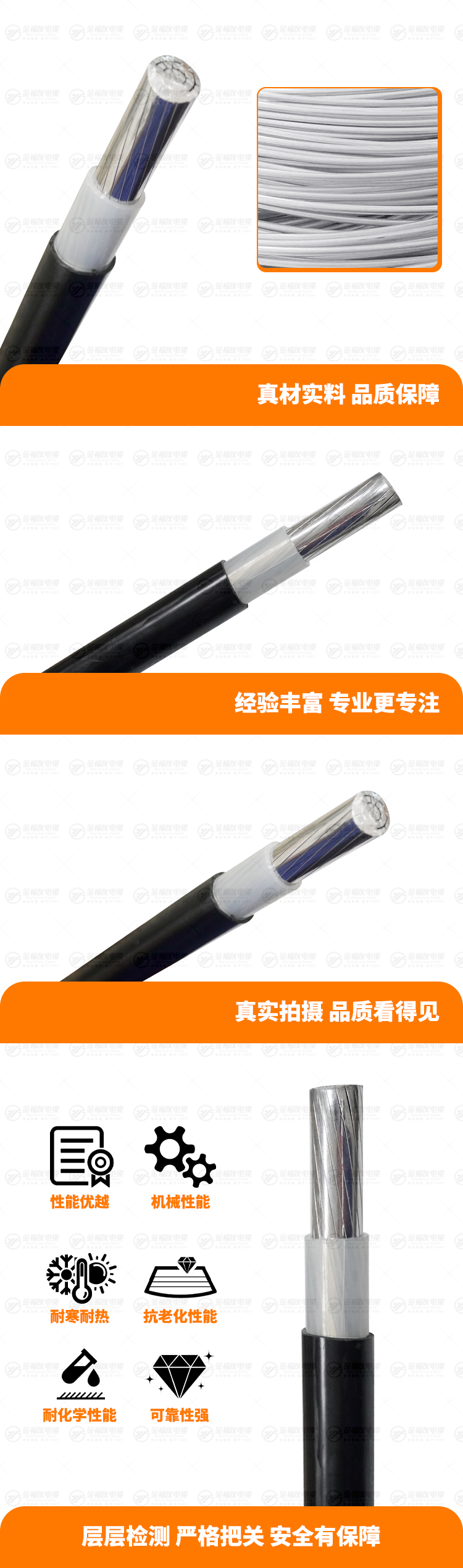 新金福友產品詳情頁-YJLHV--0.6-1KV-1X300