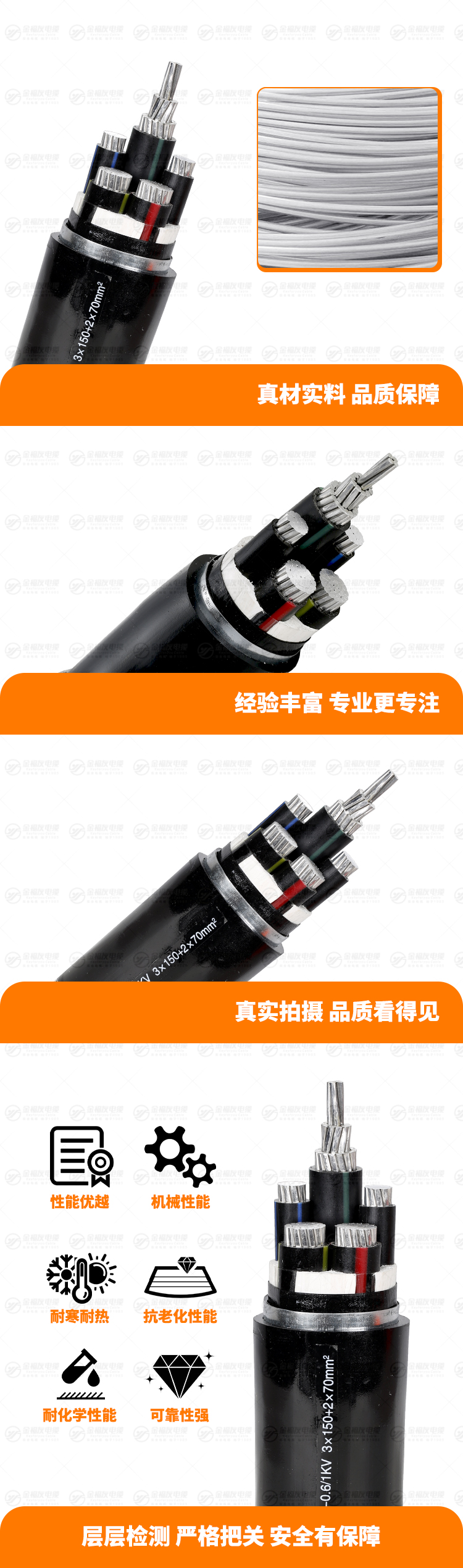 新金福友產(chǎn)品詳情頁-YJLHV22-0.6-1KV-3X150+2X70