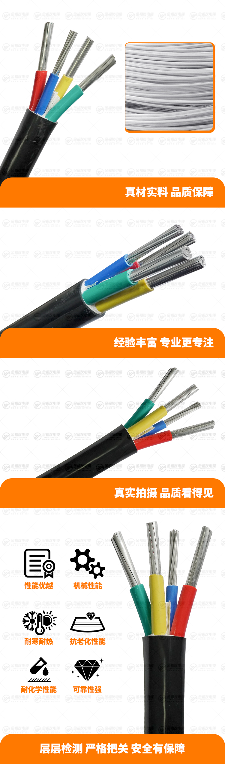 新金福友產(chǎn)品詳情頁-VLV-3X70+1X35