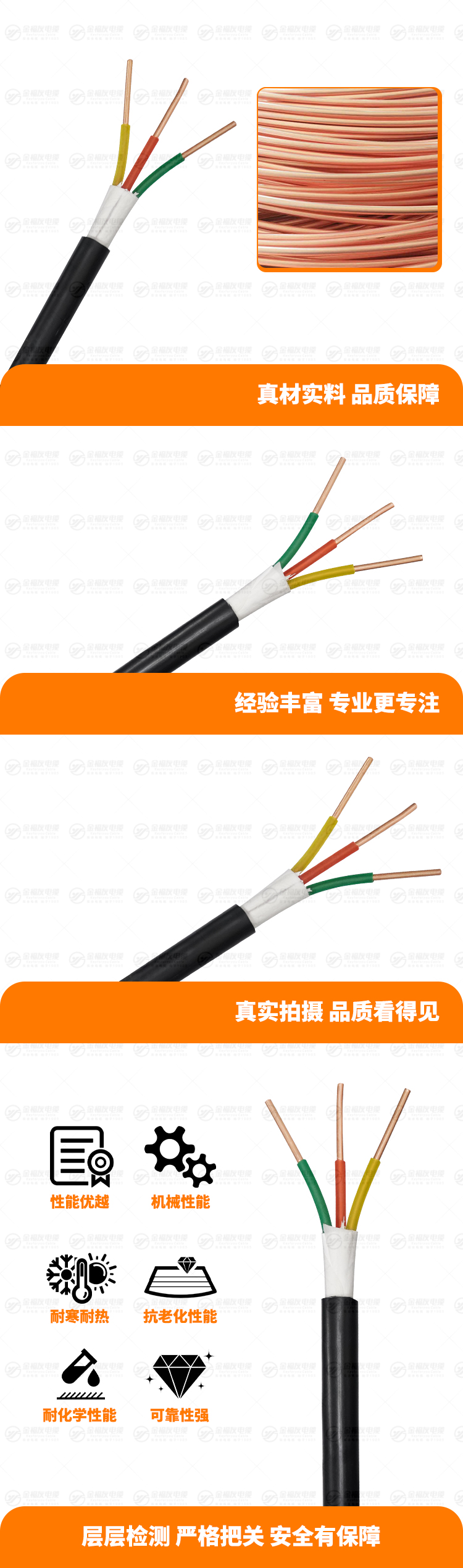 新金福友產品詳情頁-ZC-YJV-3X6