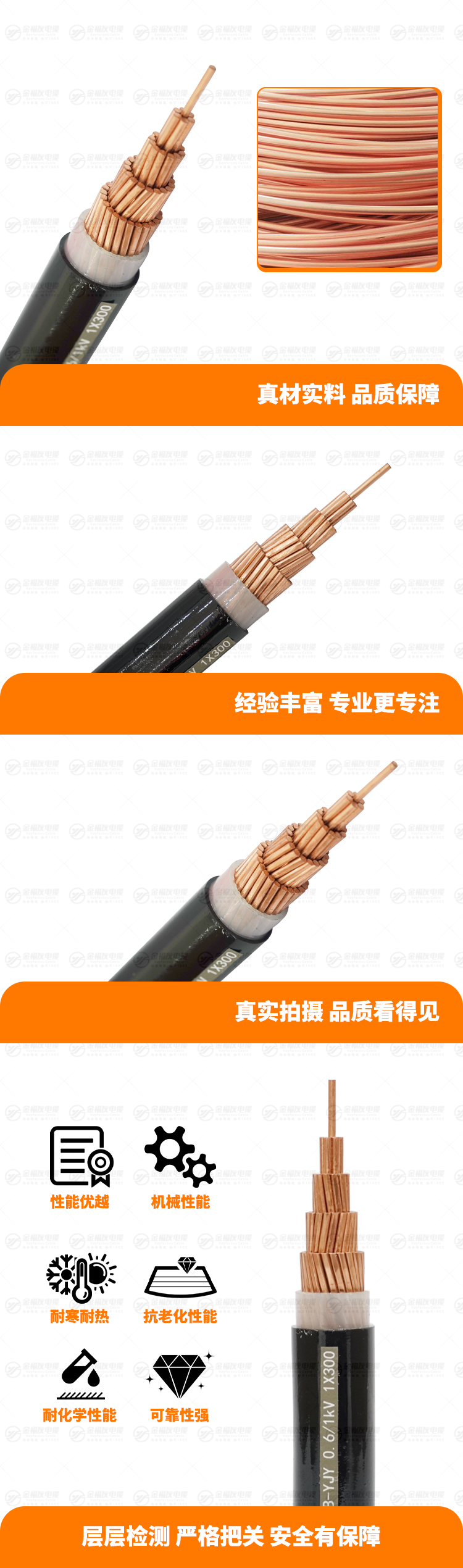 新金福友產(chǎn)品詳情頁-WDZB-YJY-0.-6-1kV-1X300