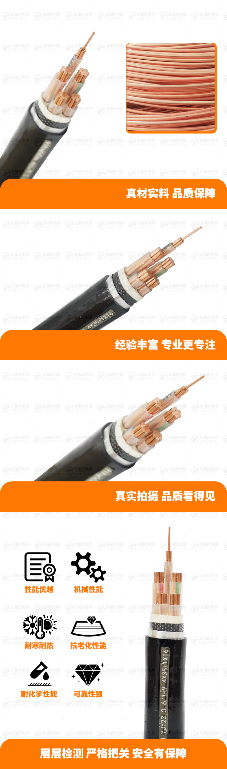 新金福友產(chǎn)品詳情頁-WDZB-YJY23-0.6-1kV-4X35+1X16