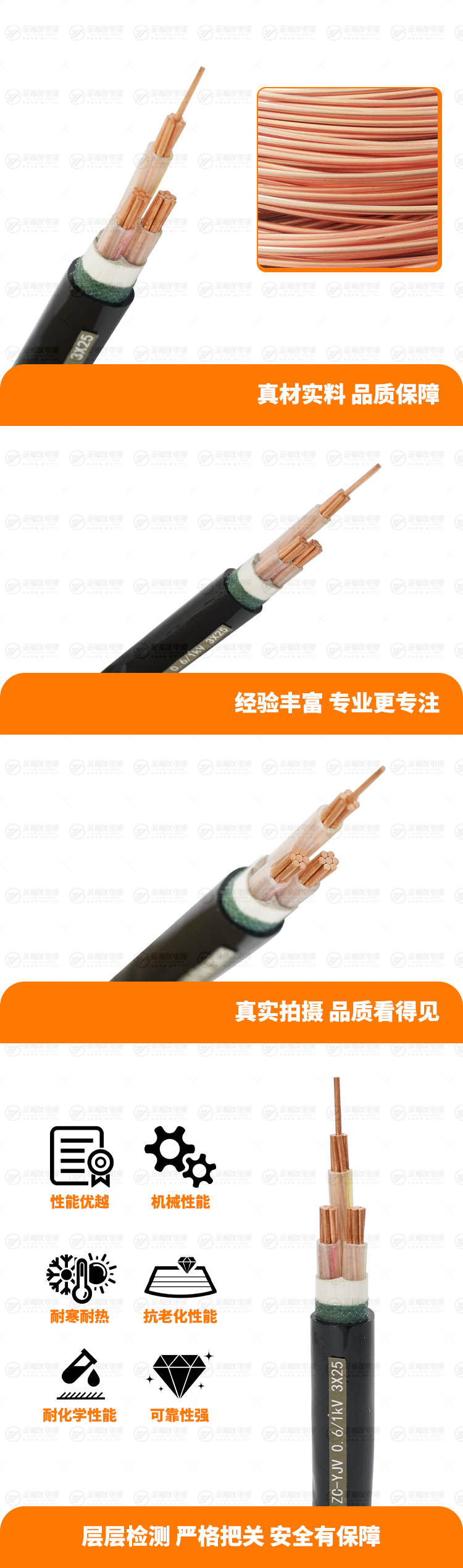 新金福友產(chǎn)品詳情頁-ZC-YJV-0.-6-1kV-3X25