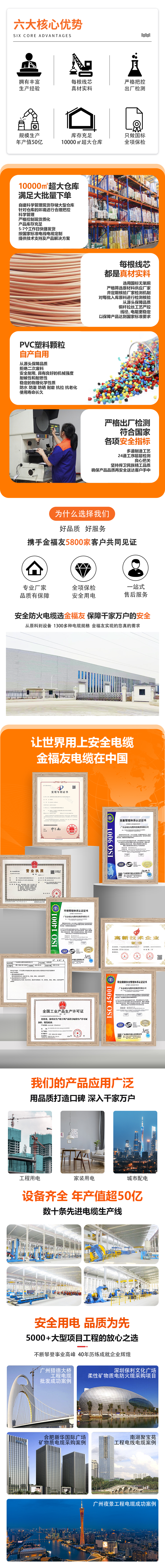 金福友最新通用詳情頁